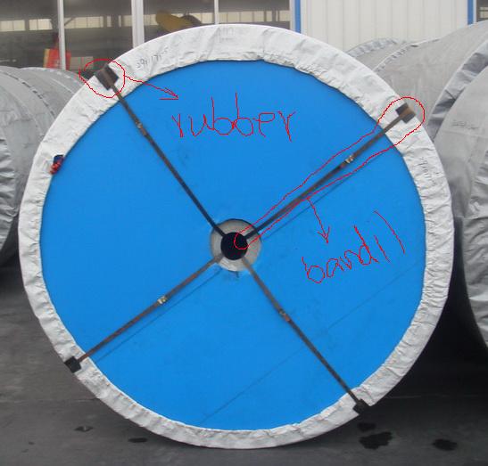 PVC輸送帶廠家定制，根據使用類別分類，良好的彈性及不易變形